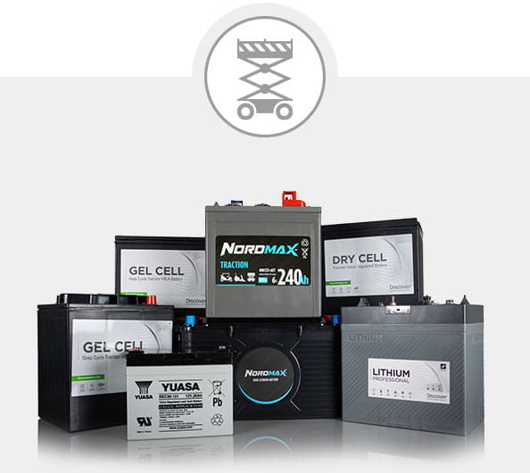 ajovoima akut, geeliakut verkkokauppa