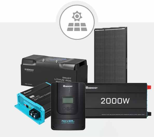 Renogy tuotteet aurinkoenergia, invertterit, aurinkopaneelit