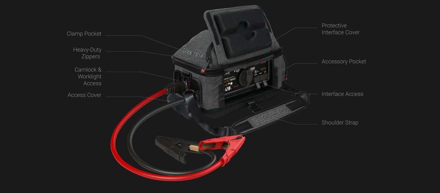 Apukäynnistin Genius Boost Max GB500