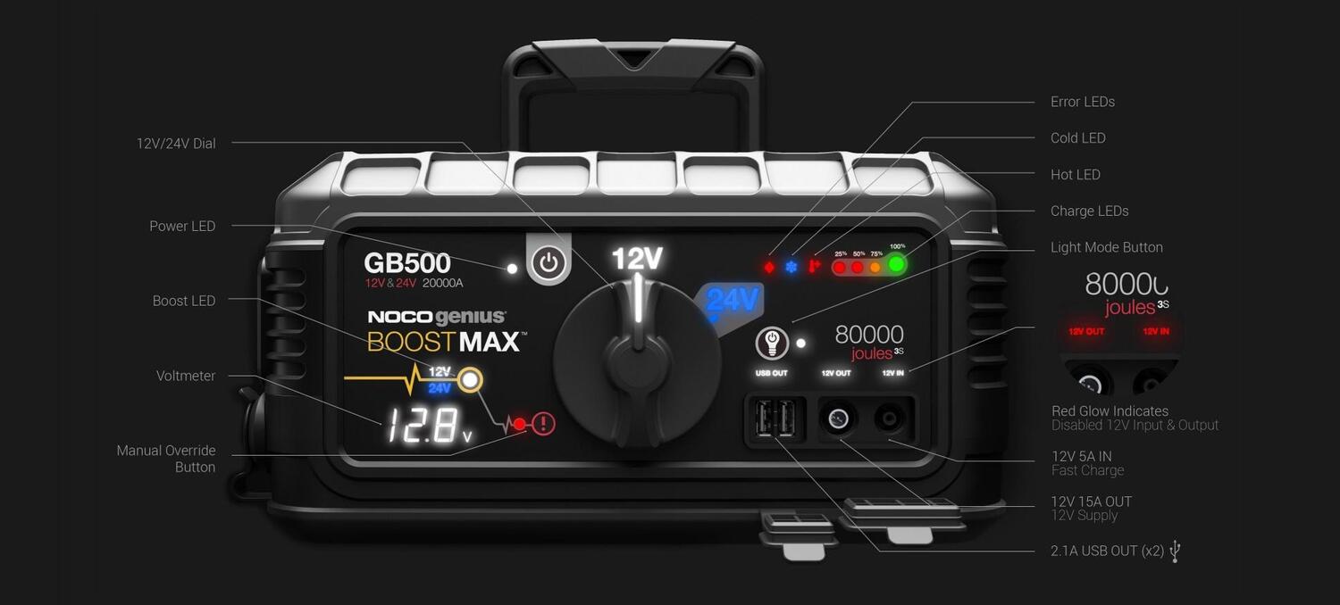 Apukäynnistin Genius Boost Max GB500