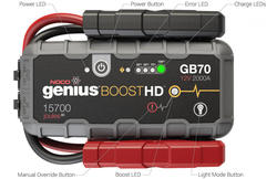 Apukäynnistin Genius Boost HD 12 V 2000 A