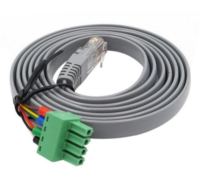 Aurinkopaneelien varusteet