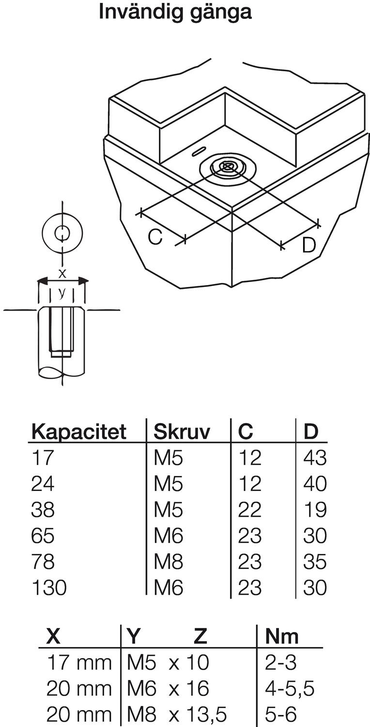 Connection sketch;
SWL-series