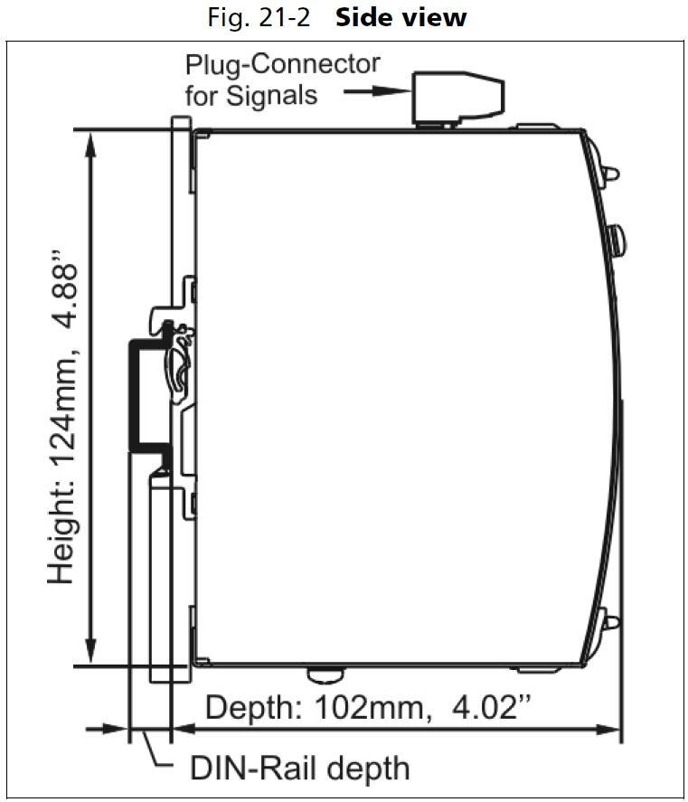 DC/DC-muunnin 24 V DC