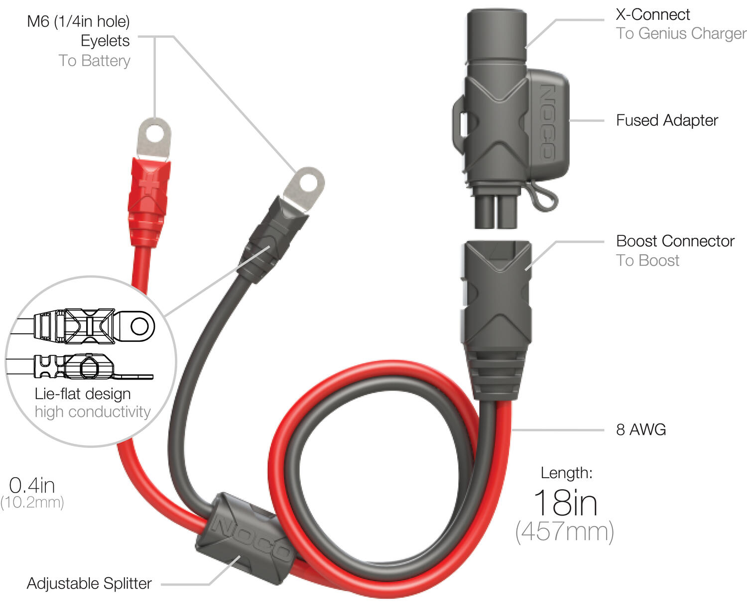 gbc007_dimensions.eps