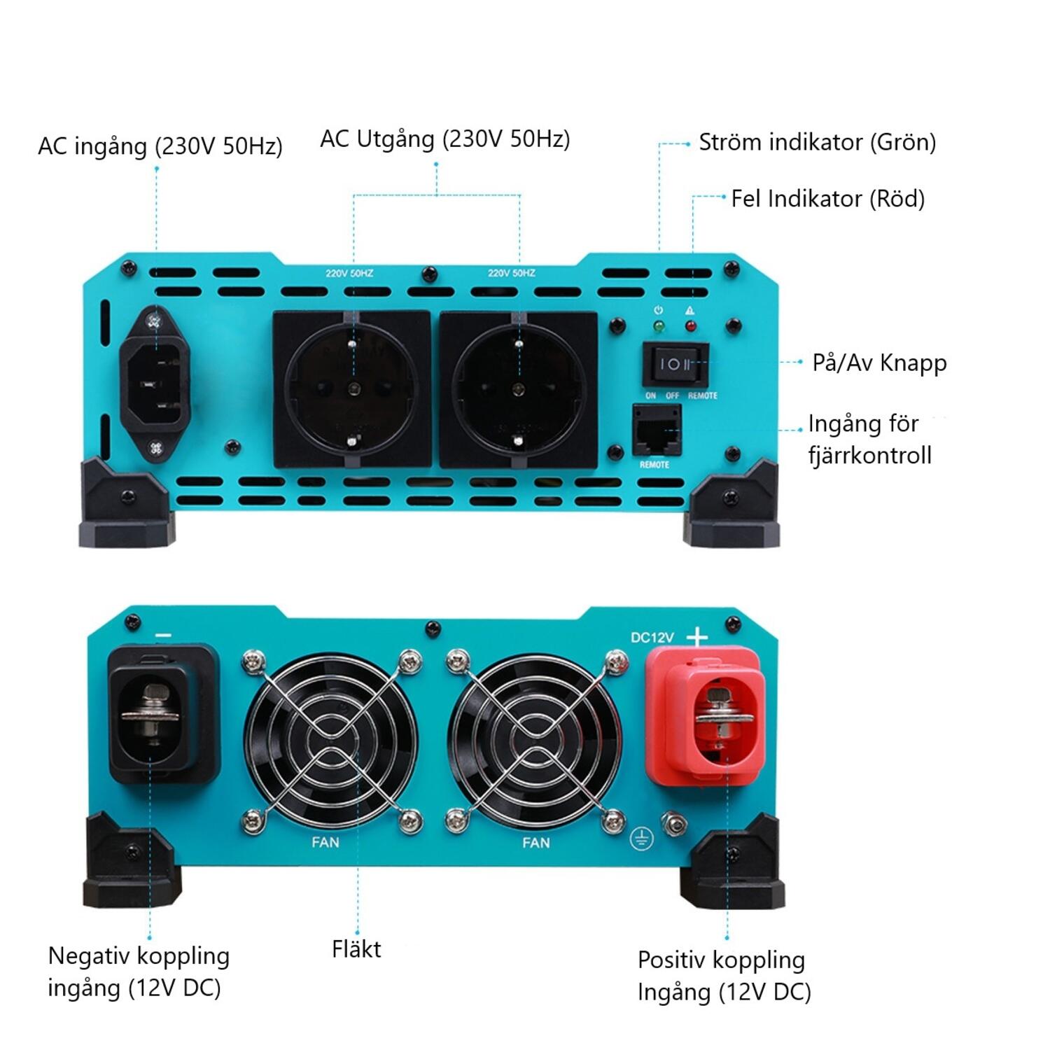 Inverter 2000W front back.jpg
