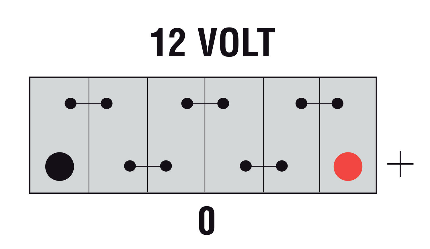 Käynnistysakku piirros