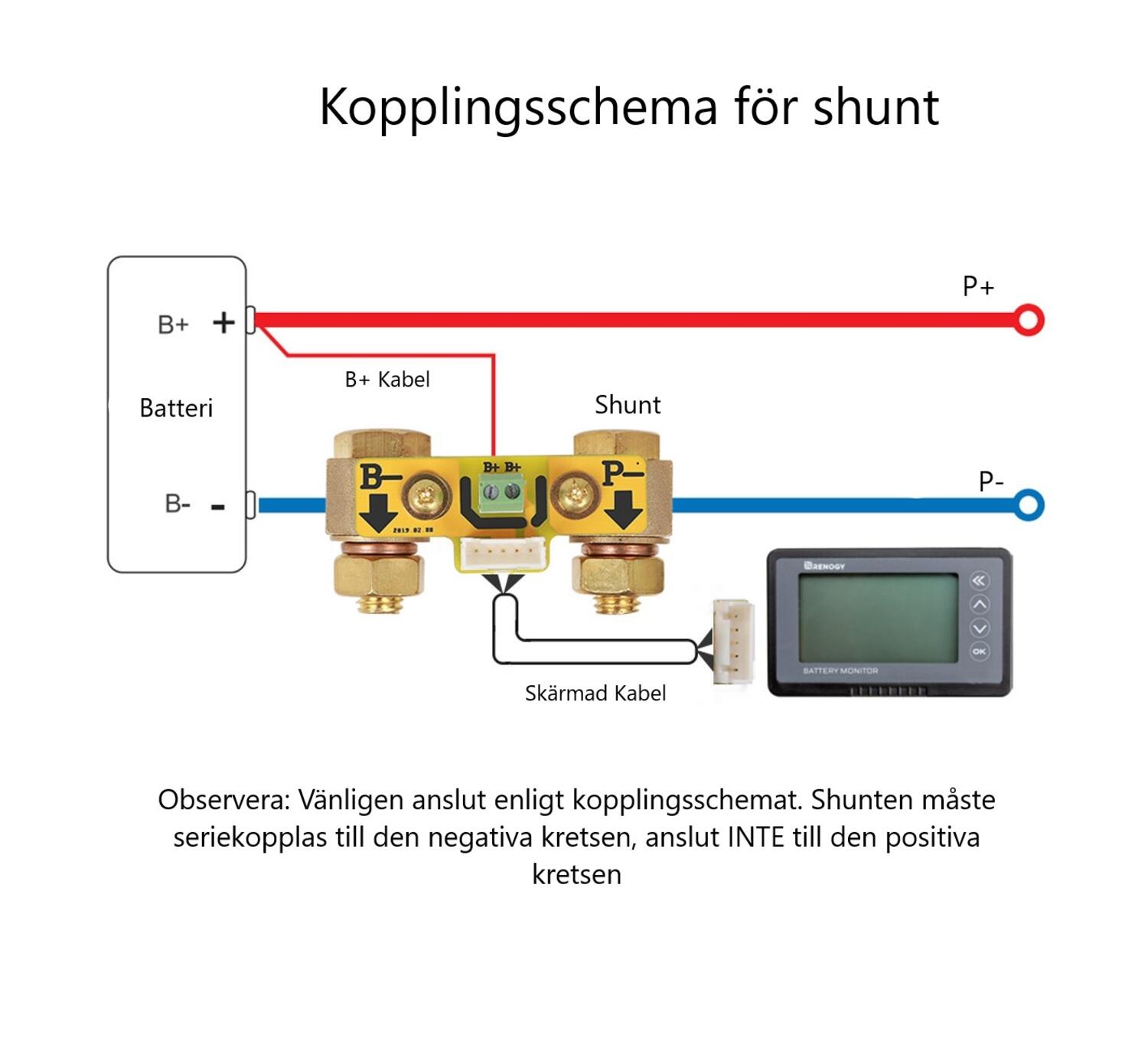 RBM500 Kopplingsschema.jpg