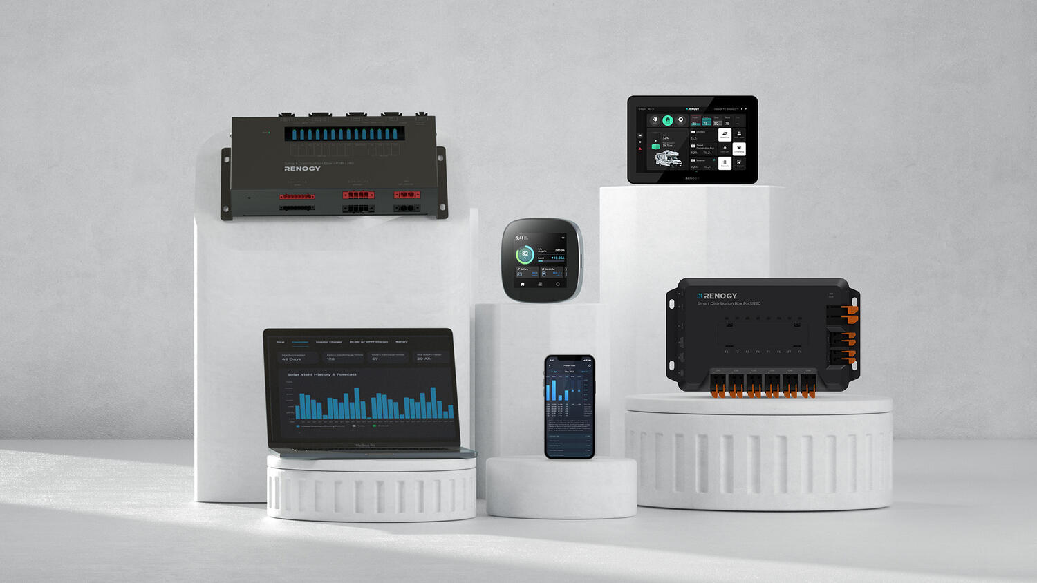 RenogyPowerManagementEIoT.jpg